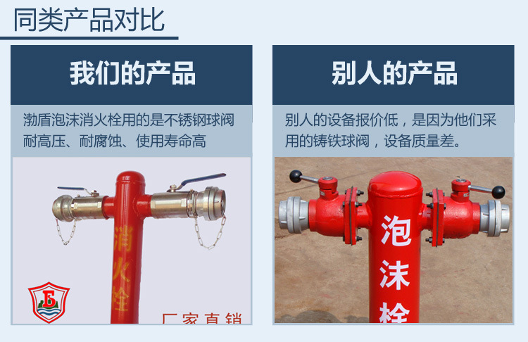 泡沫消火栓对比