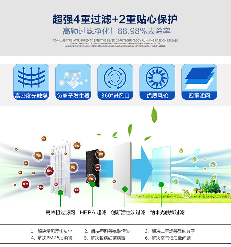 空氣凈化器最后一次修改_03_03