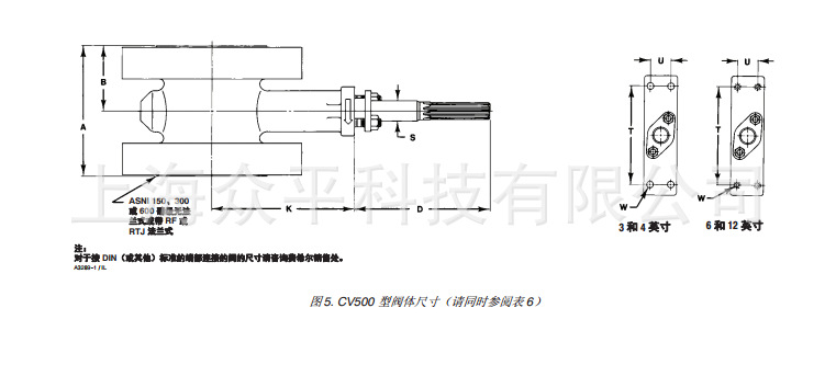 CV500yTߴ2