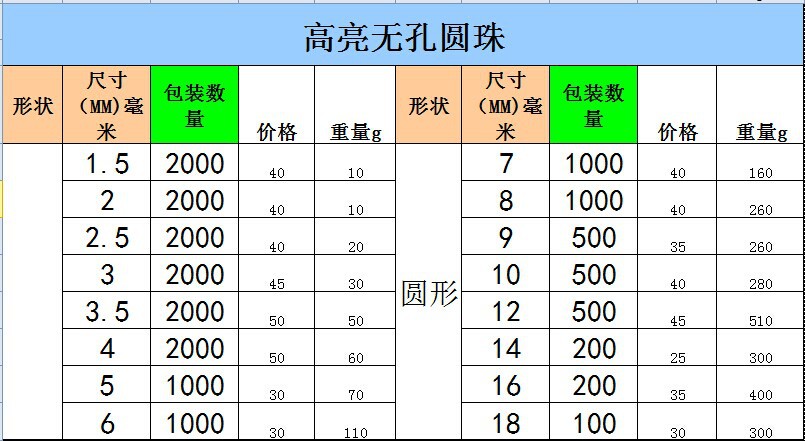 高亮无孔珠