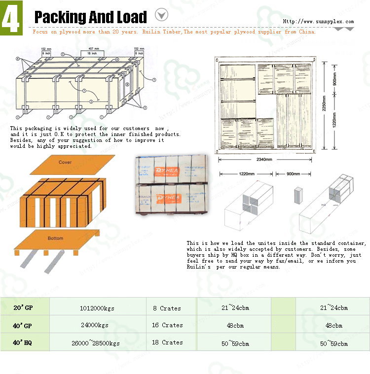 Plywood packing4