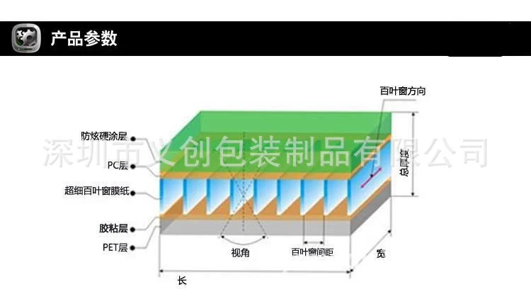 3_结果