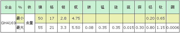 ISG33)D_8T8229FLQ}AQJ94