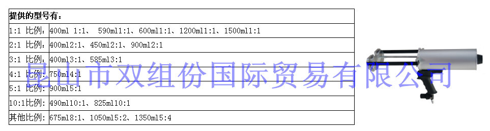 氣動膠槍系列_副本