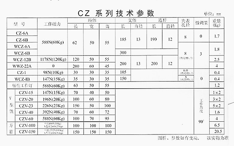 磁性表座數據