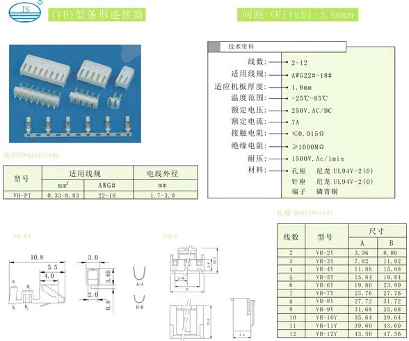 連接器 3.96-2A