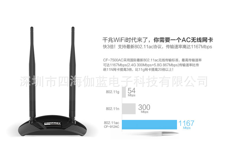 CF-7500AC无线网卡_02
