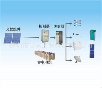 小型 太阳能 光伏 家用 发电系统 发电设备 太阳能发电系统 1000w