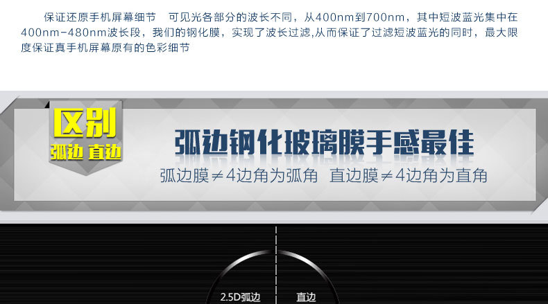 iphone6钢化玻璃膜_09