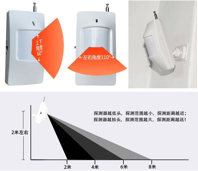 红外线报警器 家用红外探测感应 智能家居红外门窗防盗报警器厂家
