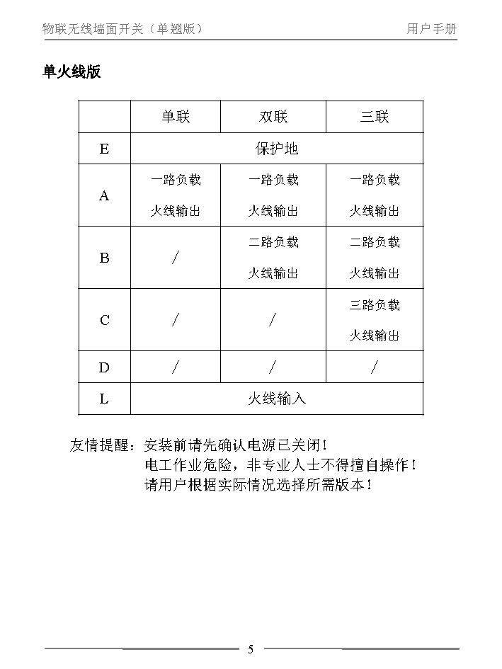 物聯無線墻麵開關（單翹版）（WL-SFB-S系列）_頁麵_0