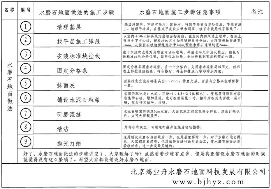 水磨石地面做法