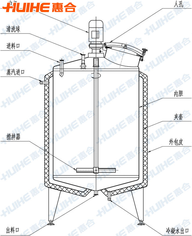 2000l配料罐不锈钢配料罐搅拌配料罐机械搅拌配料罐