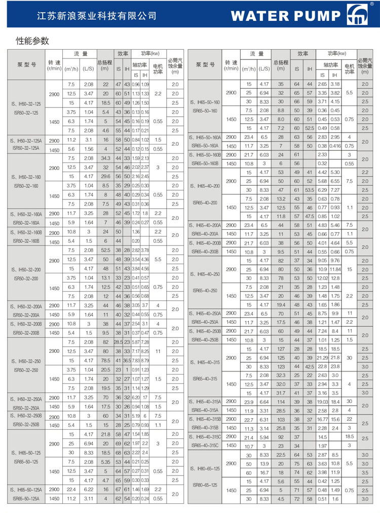 IS-IH-ISR型单级单吸离心泵2