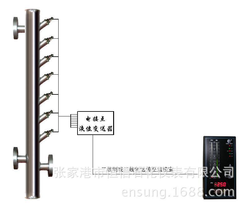 电接点液位计4