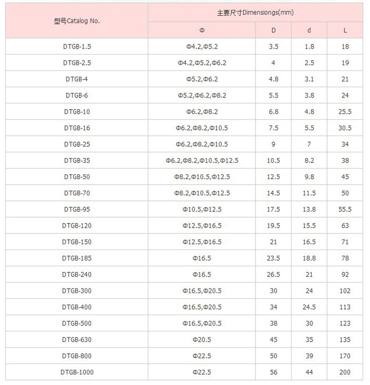 铜管压端子 窥口铜鼻子 接线铜鼻子 铜管端子 电缆铜鼻子