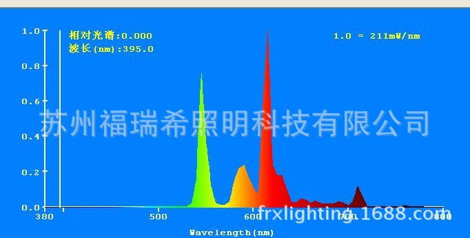 AMCS(04-08-13-11-34)