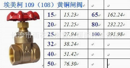 埃美柯108(109)黃銅閘閥，AM大體閘閥。深圳埃美柯銅閥