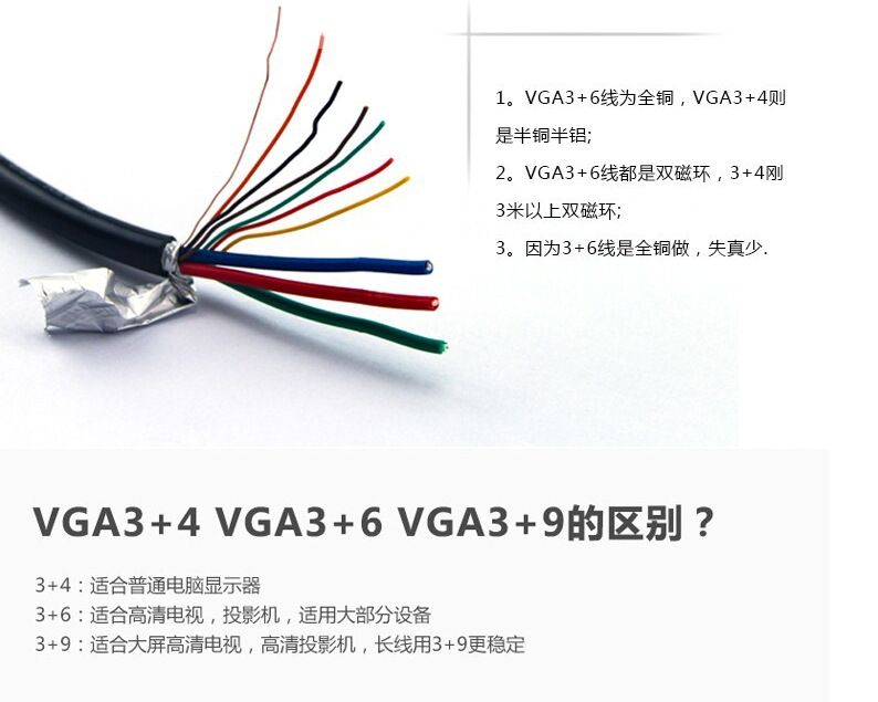 vga连接线 电脑连接线 高清视频线