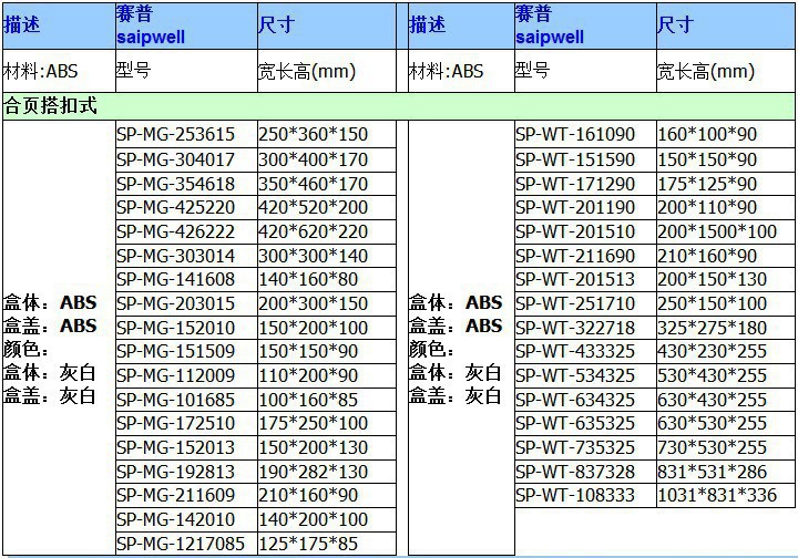 1581540494_1375776352