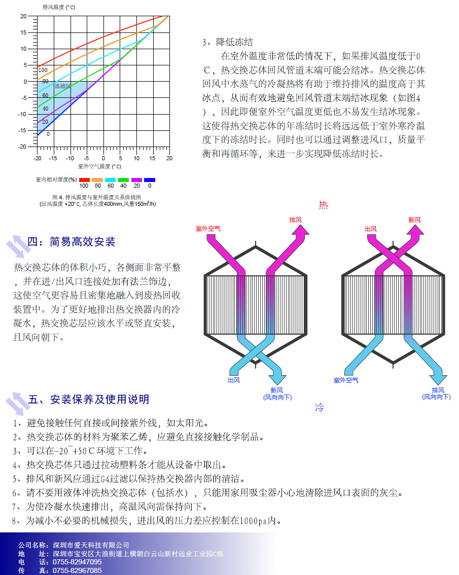 圖片4 愛天芯體