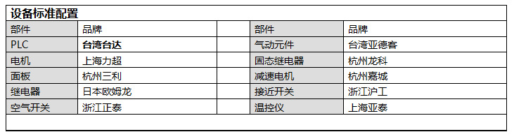 QQ截图20141211085209