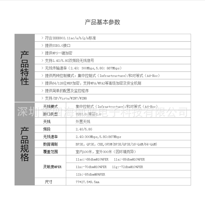 CF-7500AC无线网卡_14