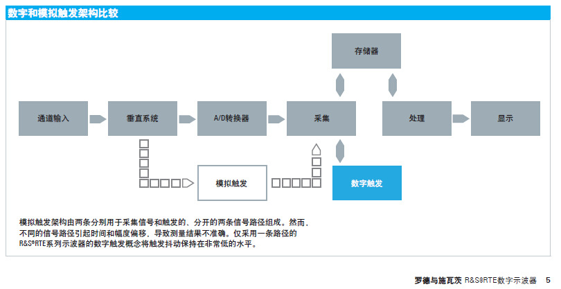 QQ截图20140717102504