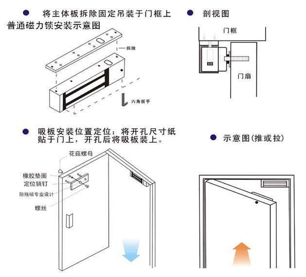 供应锐亚优质双门磁力锁/北京双磁力锁厂家/磁力锁