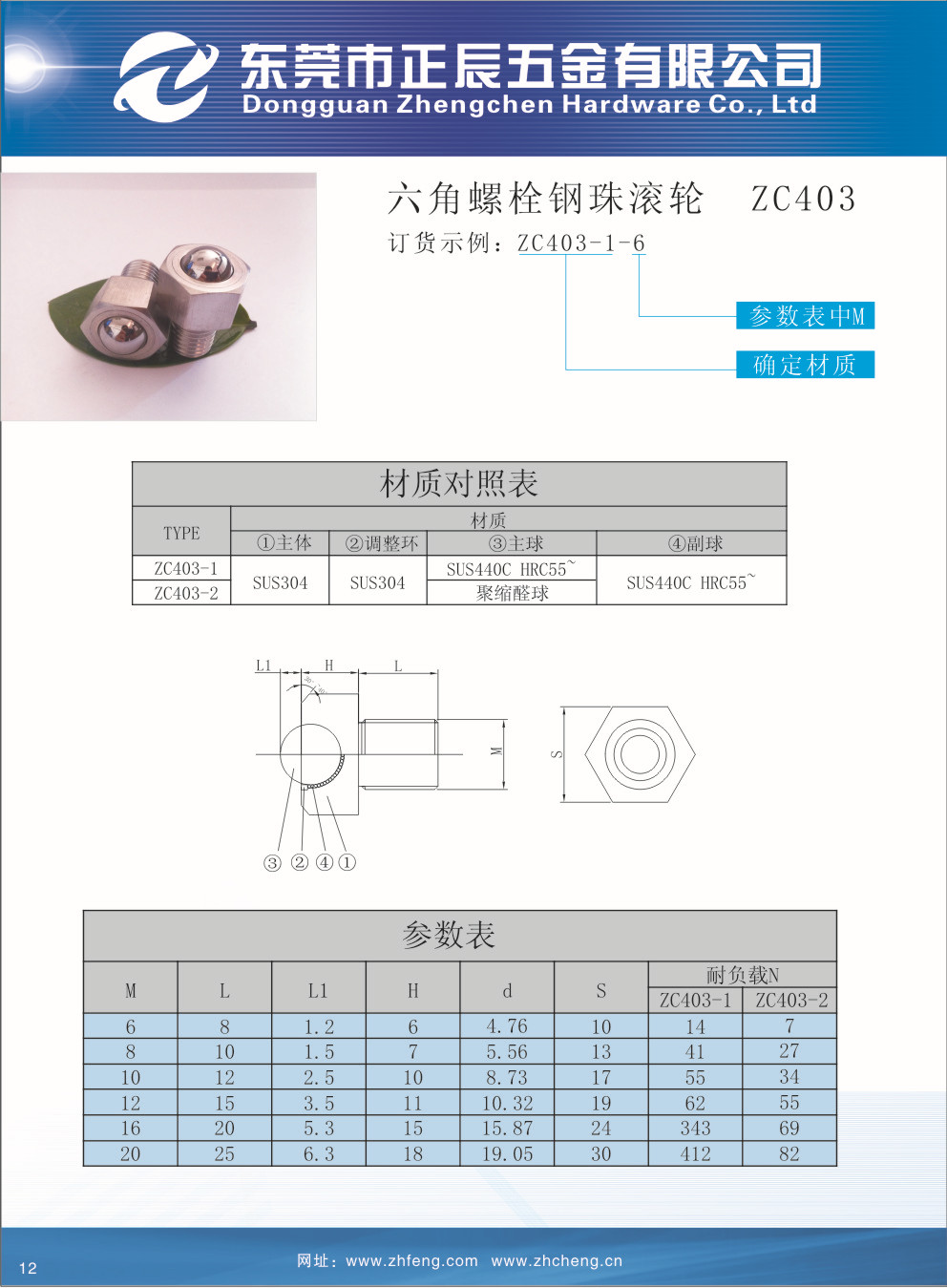 六角螺栓型鋼珠滾輪