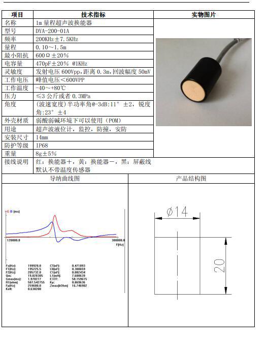 圖片1