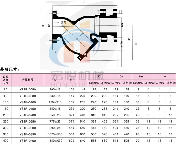 厂价销售304 不锈钢过滤器 y型过滤器dn15 固液分离不锈钢过滤器图片