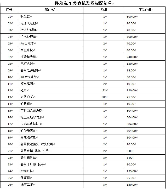 02标配清单