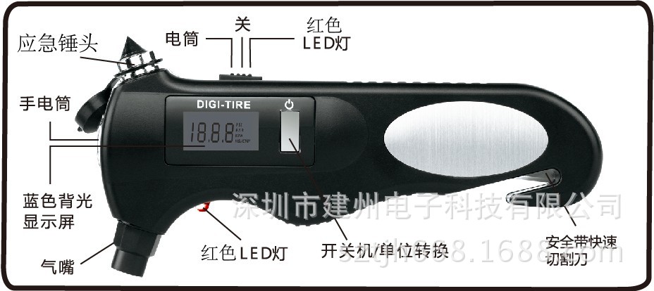 产品功能中文图示