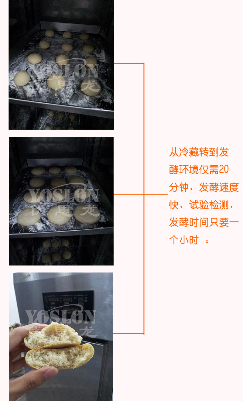 试机
