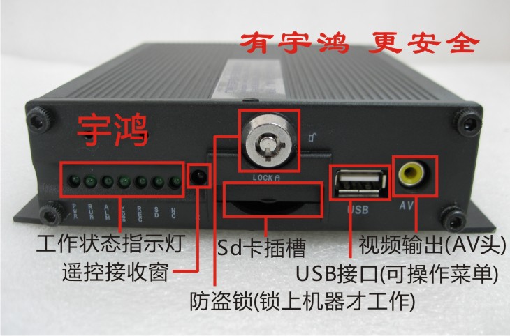 3G车载录像机前功能介绍