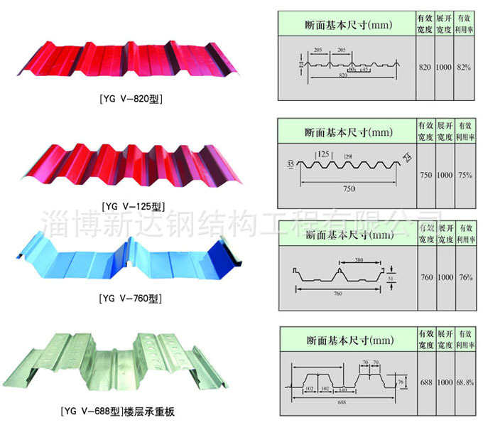 color corrugated steel roofing