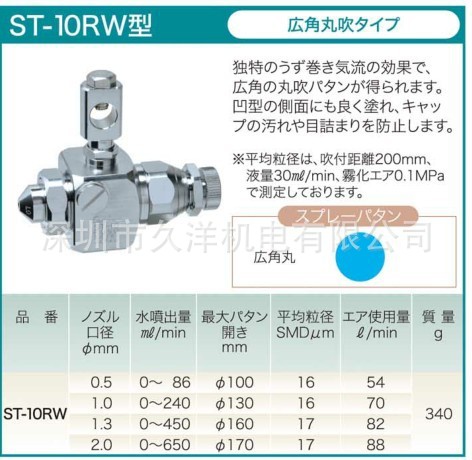 ST-10RW-0.5