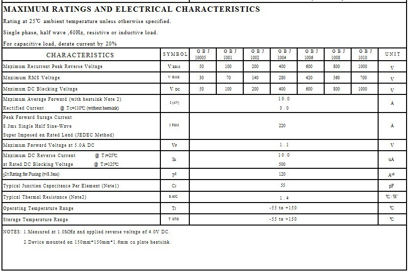 GBJ1010-1006PDF