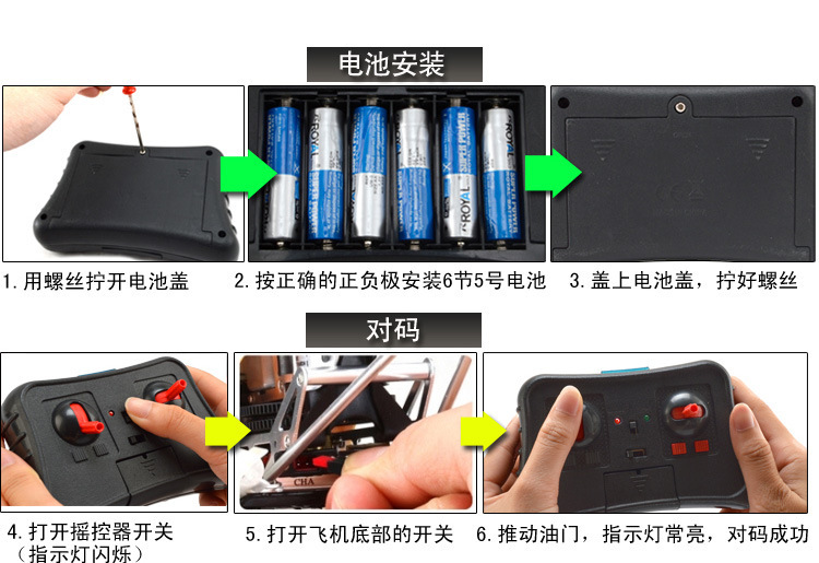 奔翔遙控系列