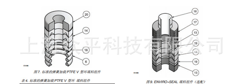 Baumann24000SB a(chn)ƷB7