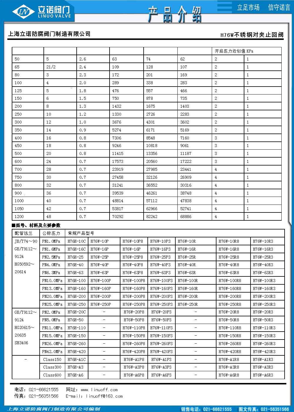 H76WBXGDJSBSZHF_页面_3