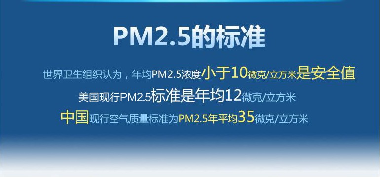 PM2.5