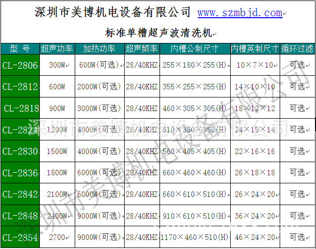 美博机电标准机尺寸111