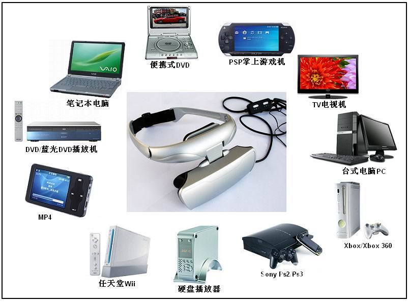 YCTVD230多媒体适用