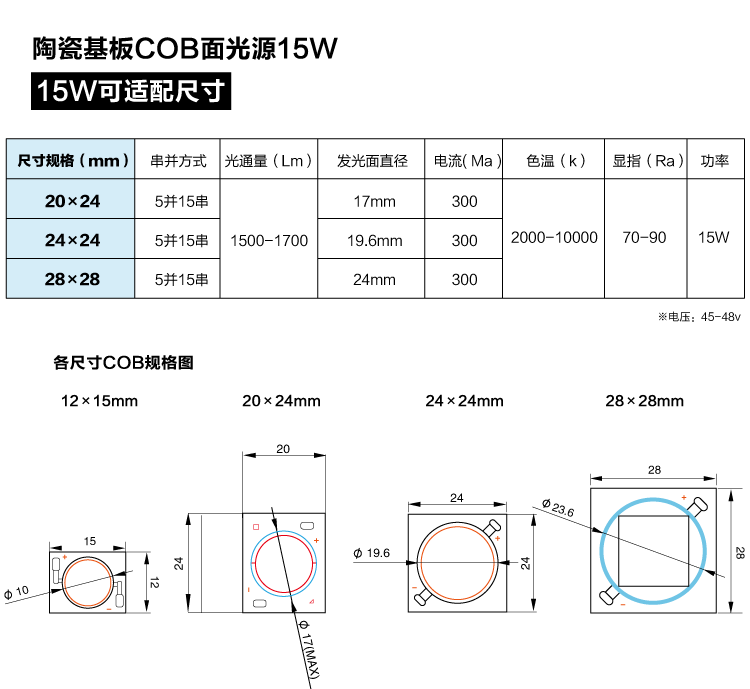 cob-15w