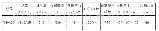 400水參