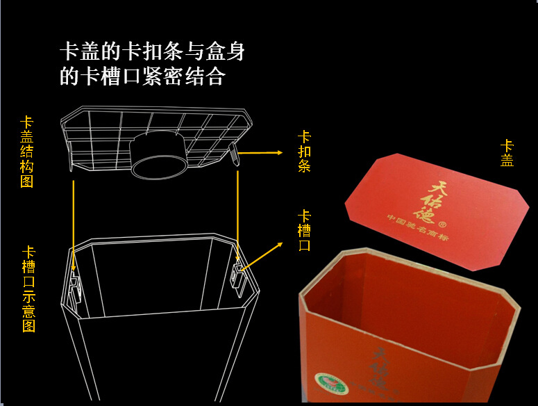 青稞酒包装盒顶部