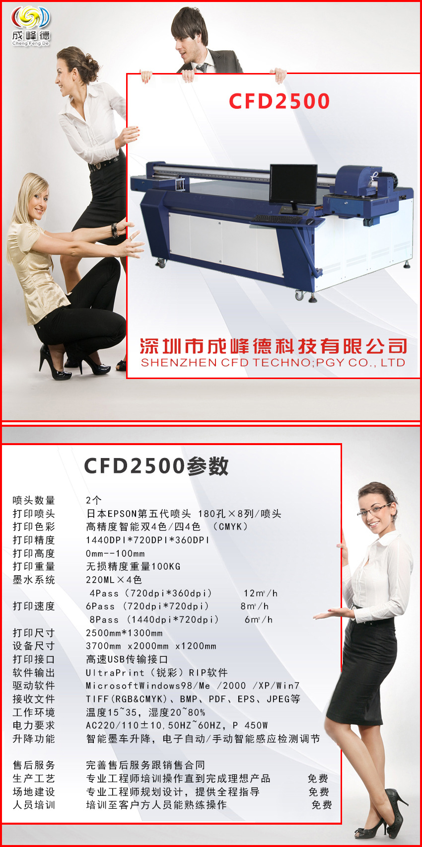 CFD2500