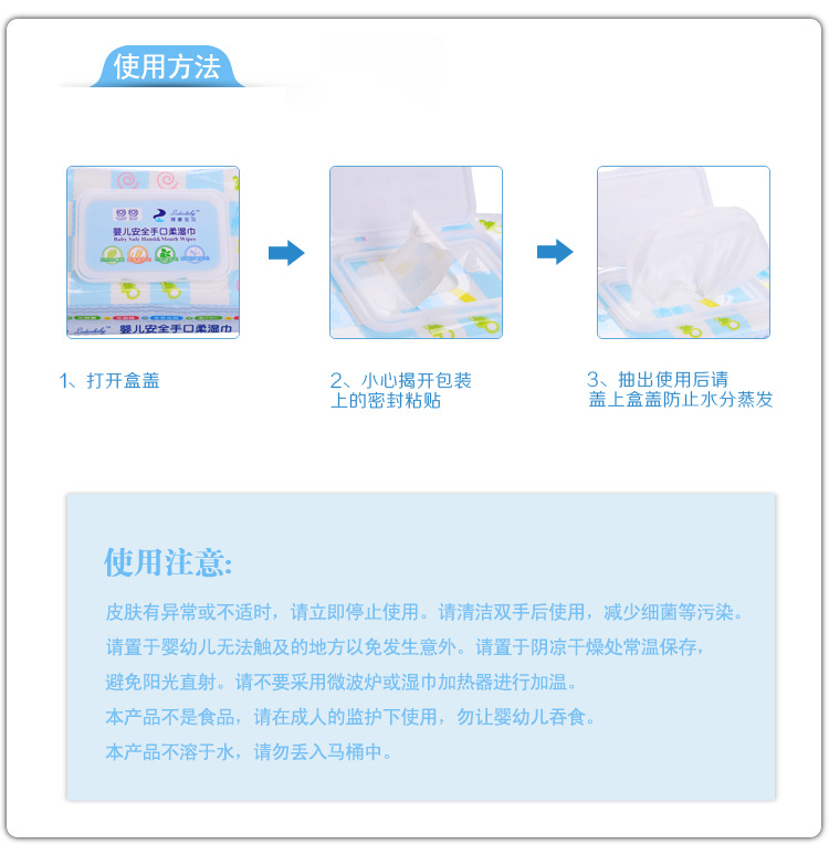 使用方法